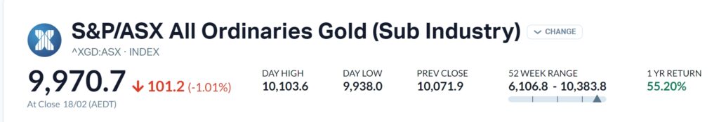 Screenshot 18 2 2025 11263 Www.marketindex.com.au