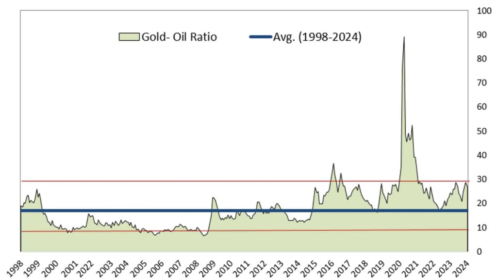 Screenshot 18 2 2025 113658 Equityrt.com