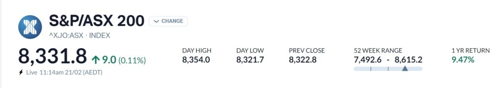 Screenshot 20 2 2025 191536 Www.marketindex.com.au