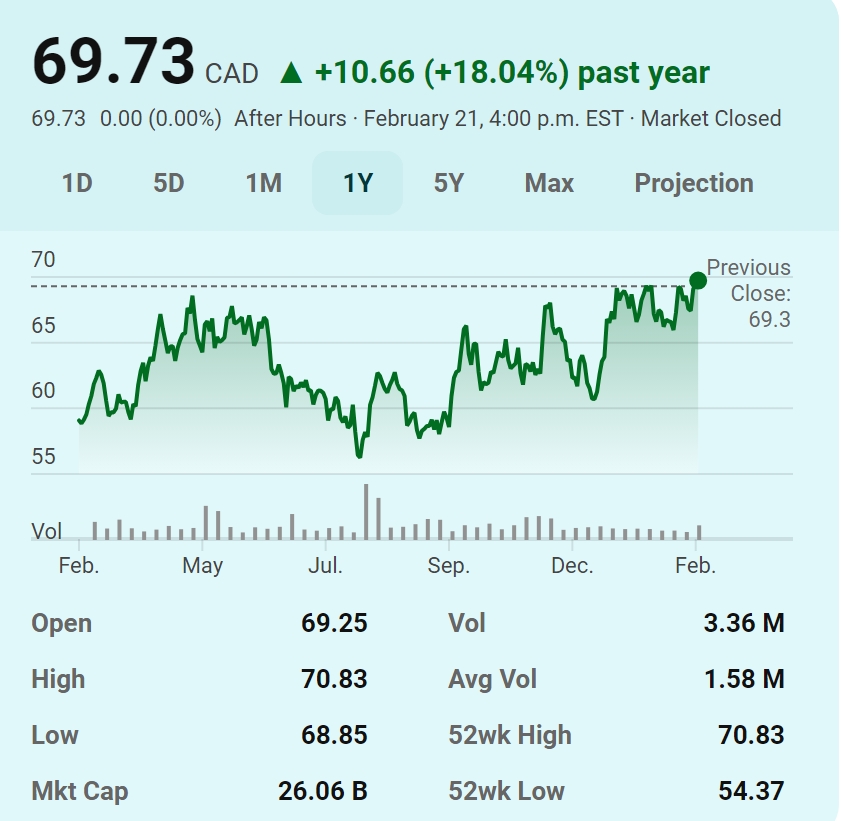 Screenshot 23 2 2025 162922 Www.bing.com