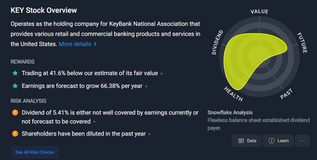 Capture D’écran 11 3 2025 174551 Simplywall.st