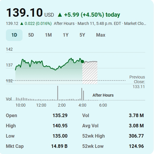 Capture D’écran 11 3 2025 174959 Www.bing.com