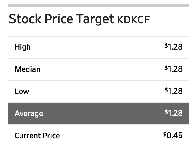 Screen shot 2025 08 27 at 6.14.57 pm