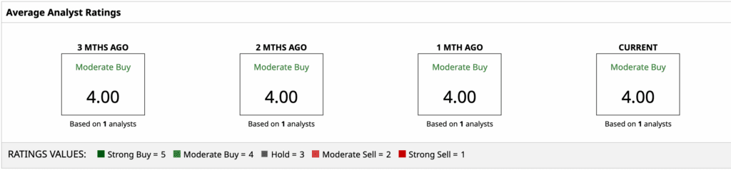 Screen shot 2025 08 27 at 6.15.44 pm (1) (1)